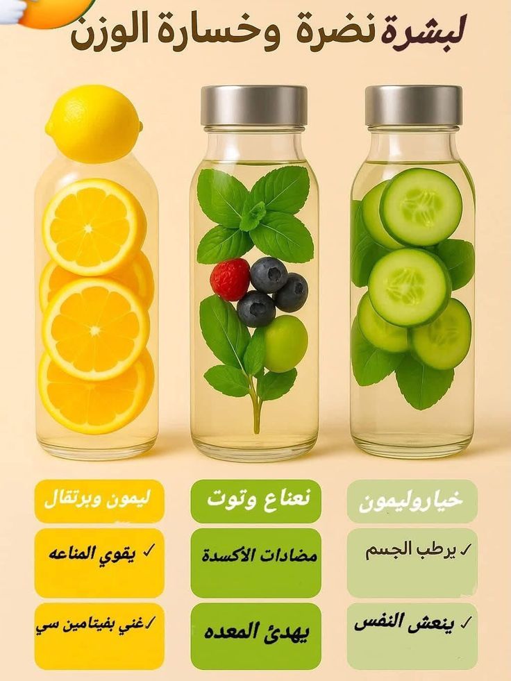 تعلم الإنجليزية tweet media