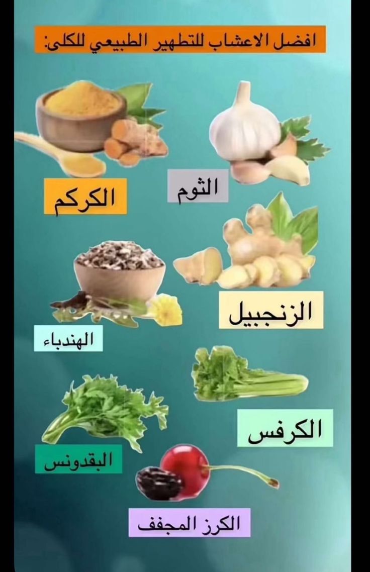 تعلم الإنجليزية tweet media