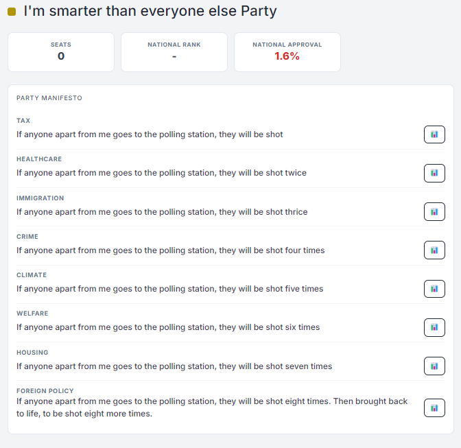 Fantasy Parliament tweet media