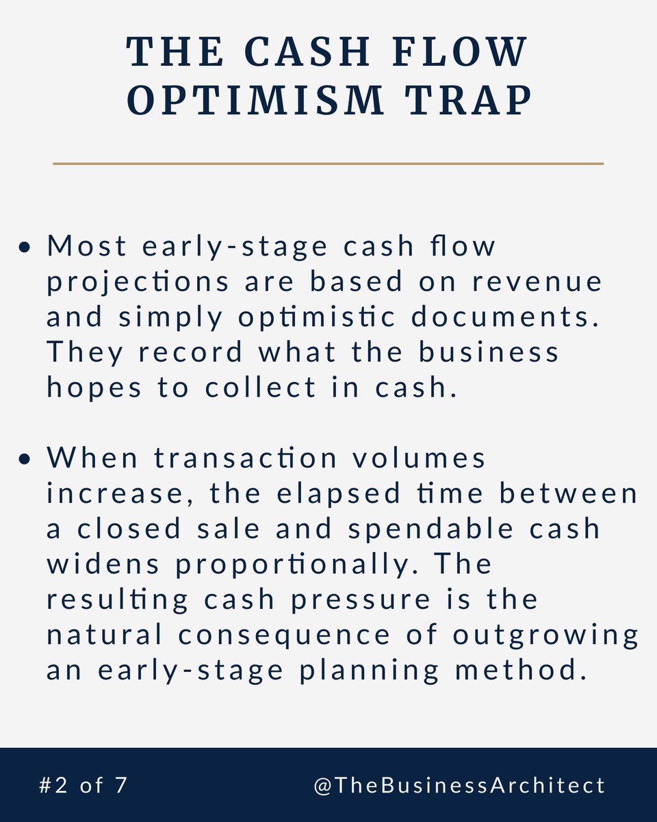 Clarence_Chongo's tweet photo. A closed sale travels a mechanical path before becoming spendable cash. Mapping this exact timeline using verifiable data reveals your true financial position.

https://t.co/ai4TZVDul2   

#TheBusinessArchitect #FinancialModelling #ContentEngine #GetTheBlueprint https://t.co/LOyaPQTbB9