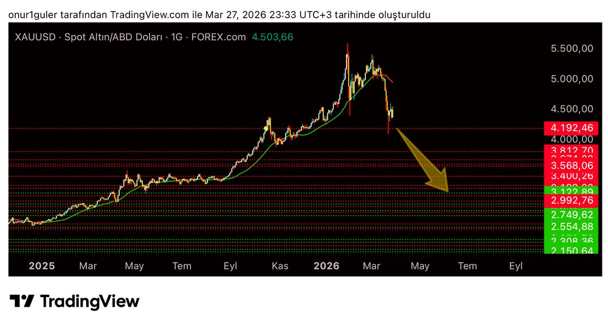 Motodoshi tweet media