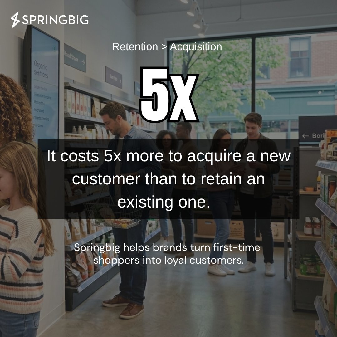 Springbig tweet media