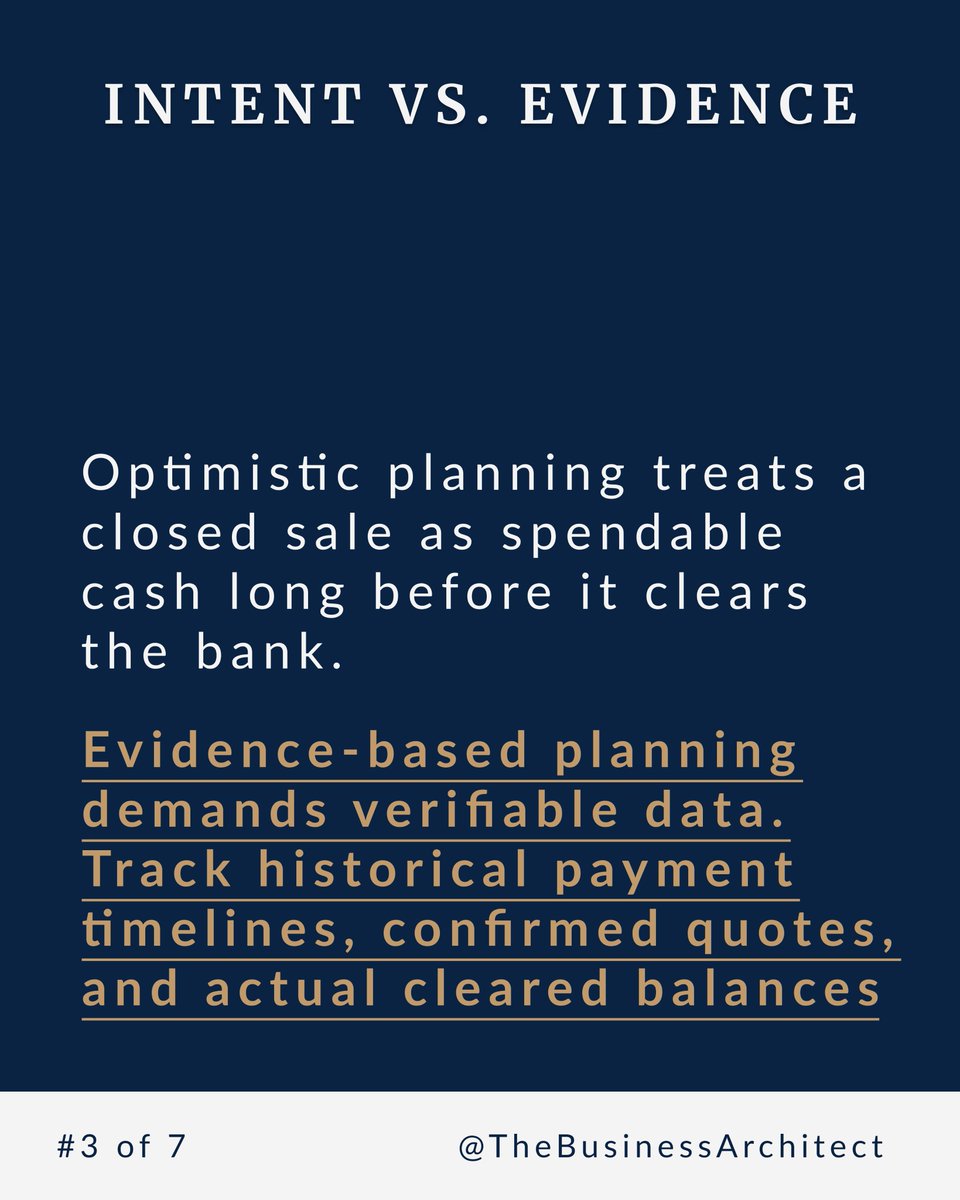 Clarence_Chongo's tweet photo. A closed sale travels a mechanical path before becoming spendable cash. Mapping this exact timeline using verifiable data reveals your true financial position.

https://t.co/ai4TZVDul2   

#TheBusinessArchitect #FinancialModelling #ContentEngine #GetTheBlueprint https://t.co/LOyaPQTbB9