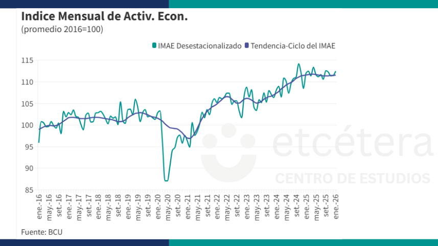 Joaquin Pascal tweet media