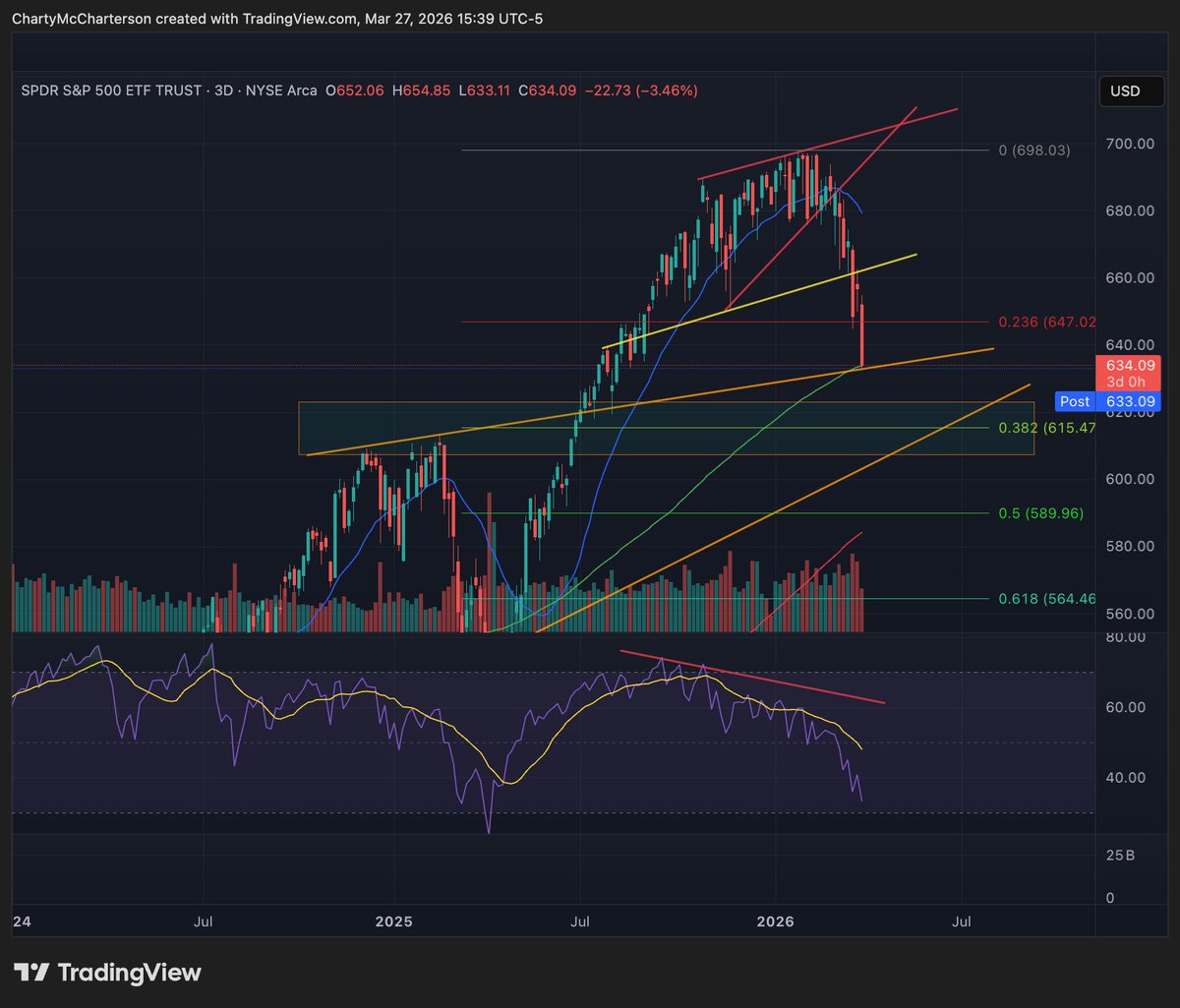 Pinpoint Alpha tweet media