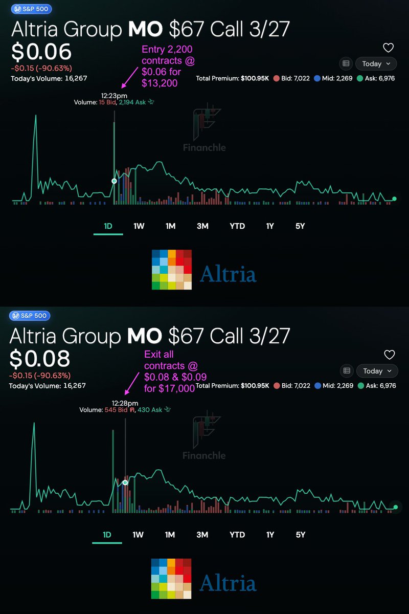 Financhle tweet media