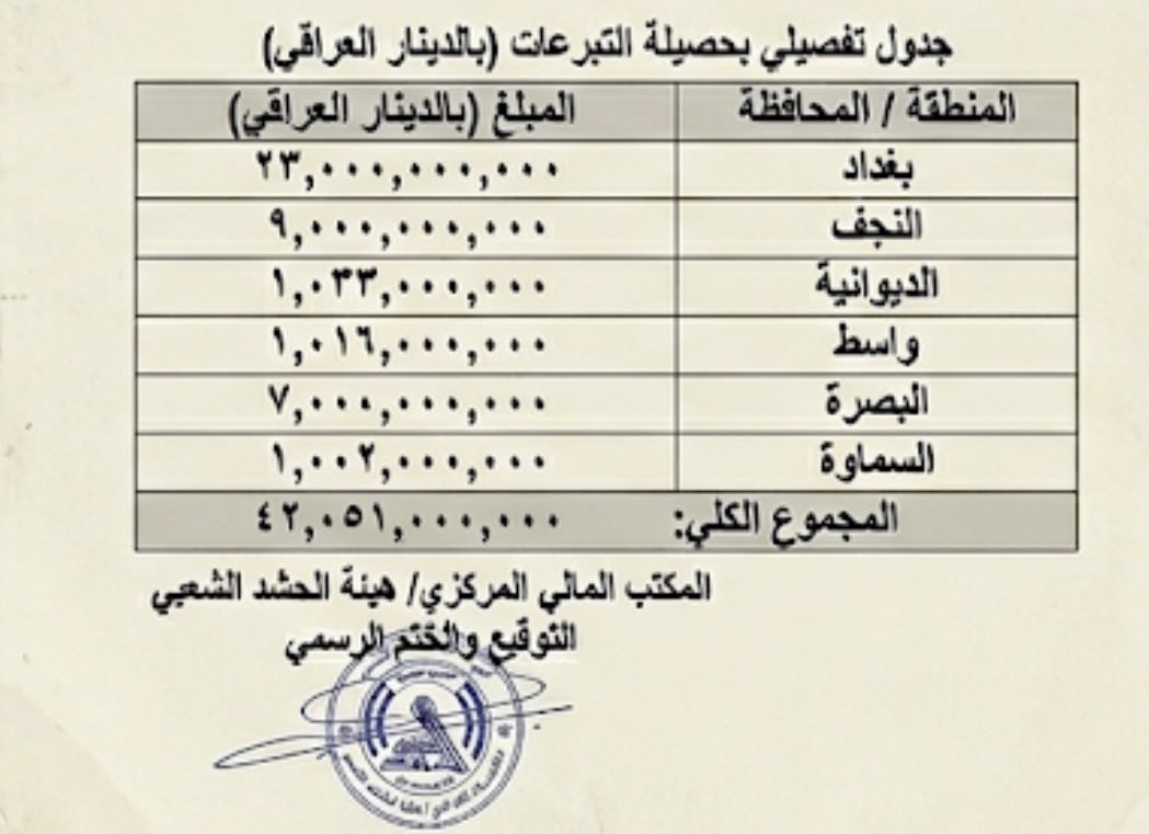 احمد الميموني tweet media
