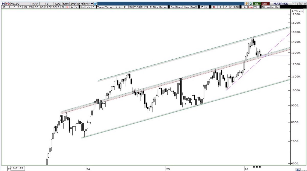 Ali BALIK 🇹🇷 tweet media