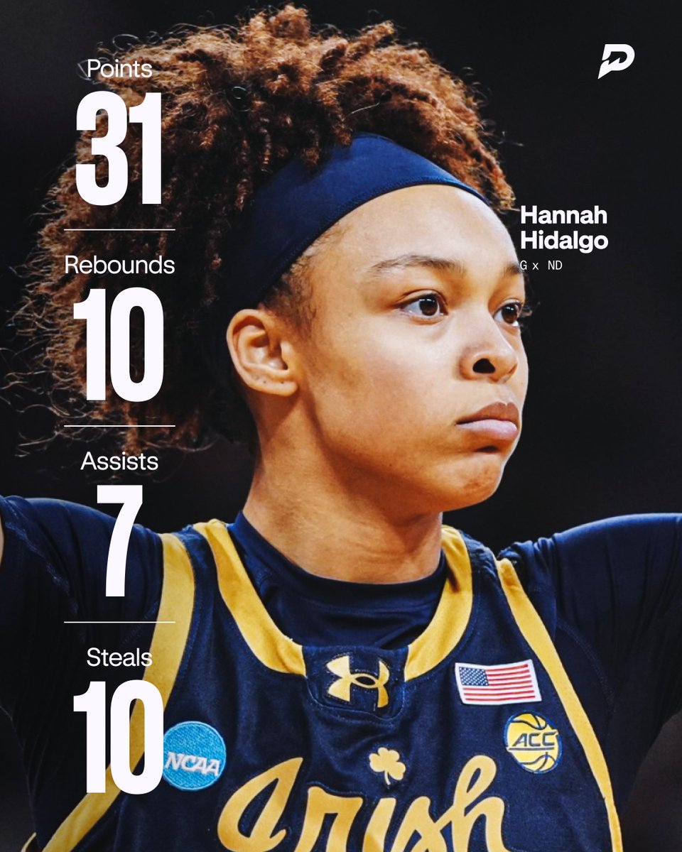 PrizePicks tweet media