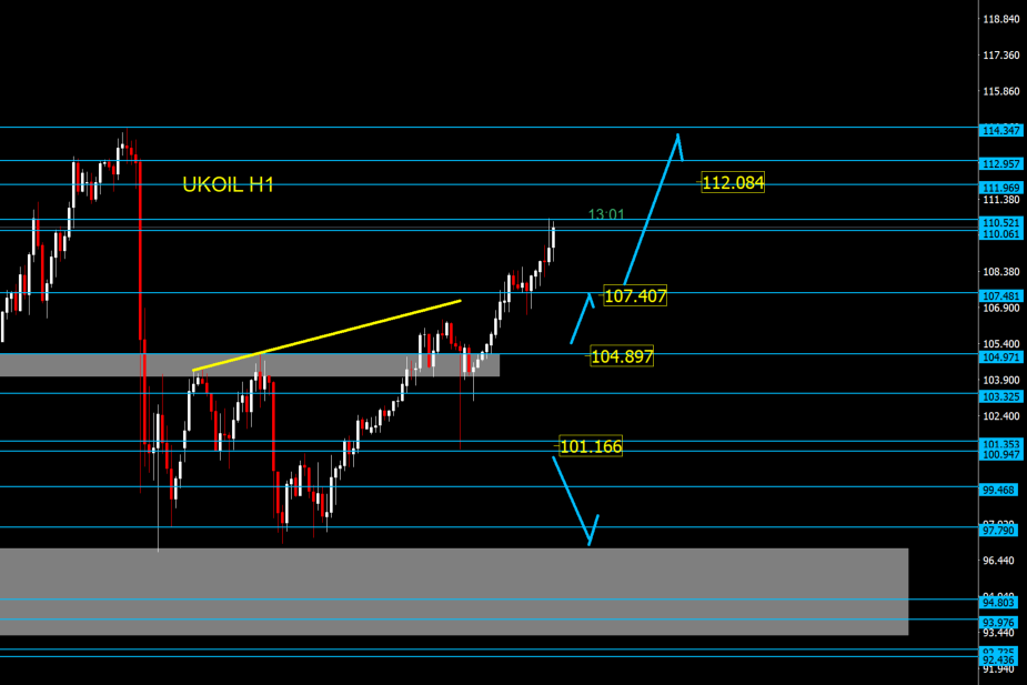 Majed .S tweet media