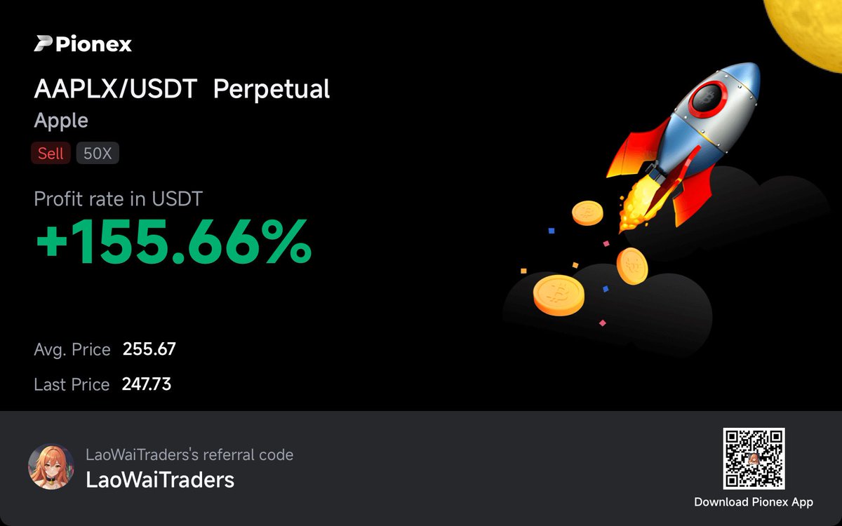 LaoWaiTraders tweet media