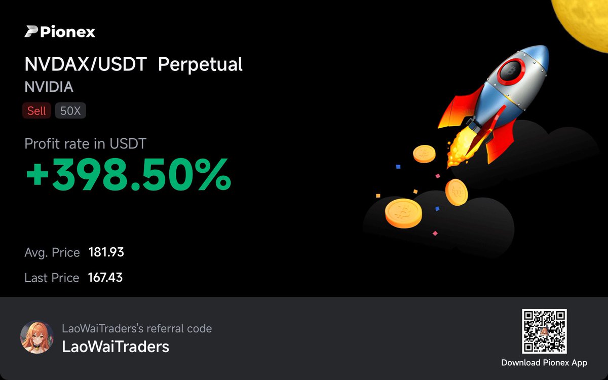 LaoWaiTraders tweet media