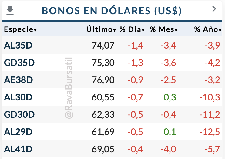 Sergio Chouza tweet media