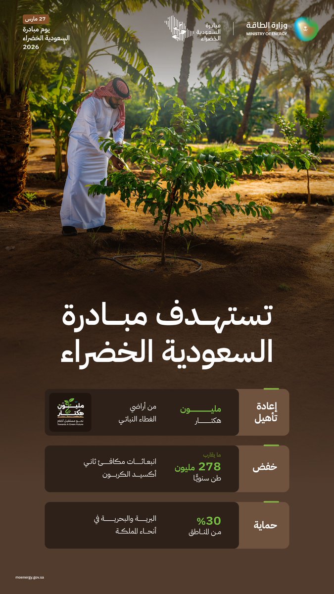 وزارة الطاقة tweet media