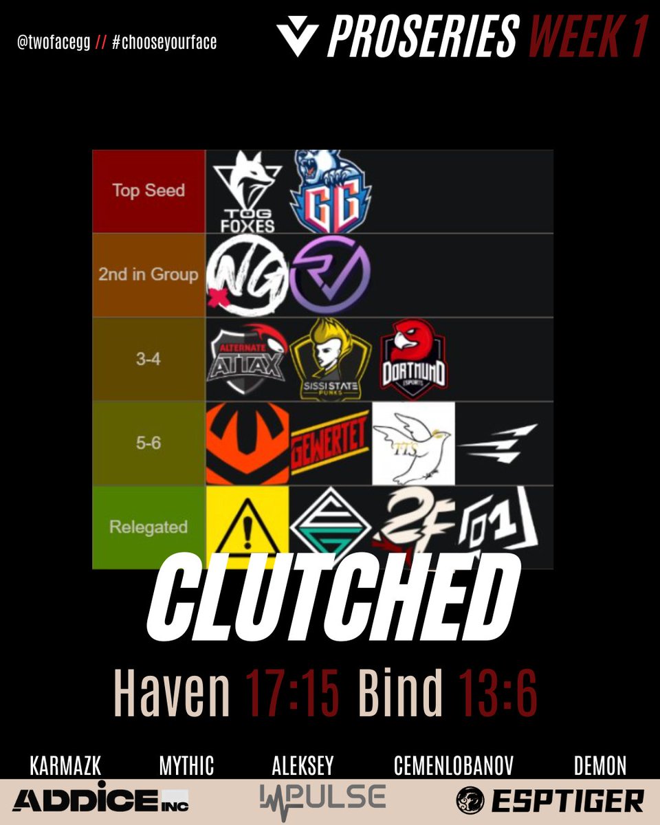 TwoFace Gaming tweet media