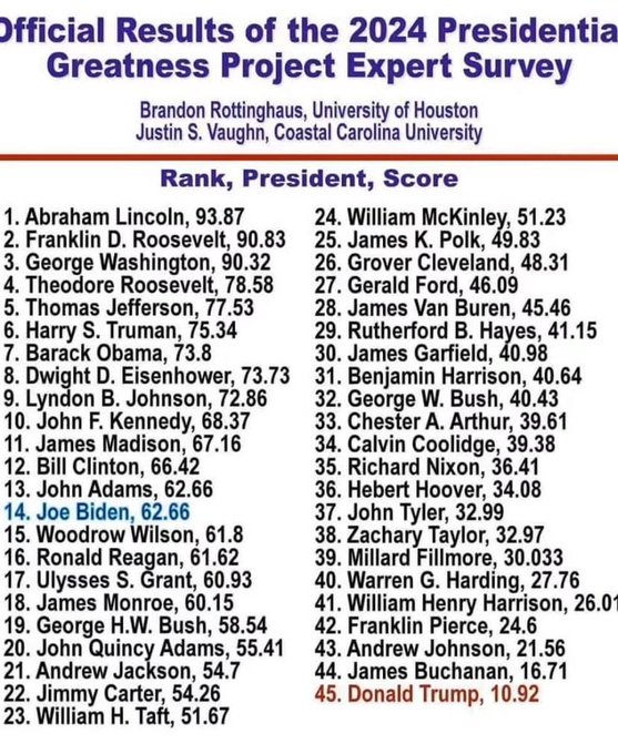 Steve Levin tweet media