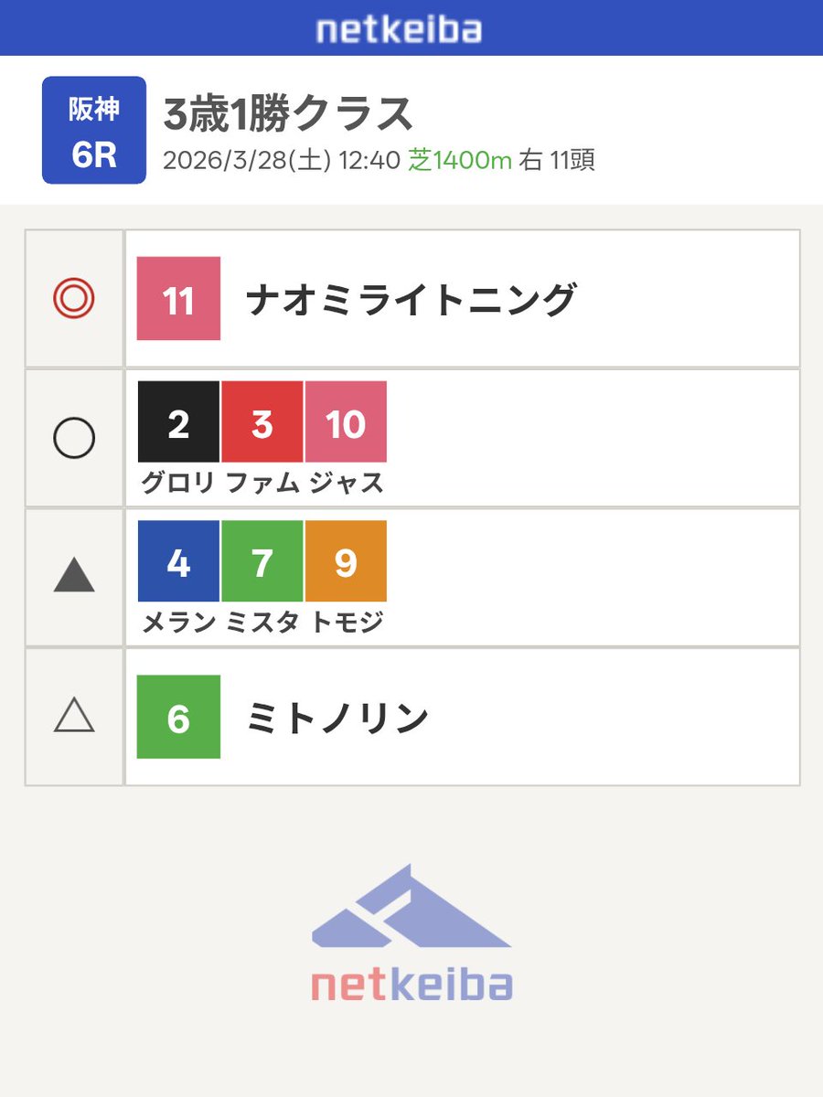 できすとりん(dextrin)てんぐかもつとおできてんぐと天狗貨物 tweet media