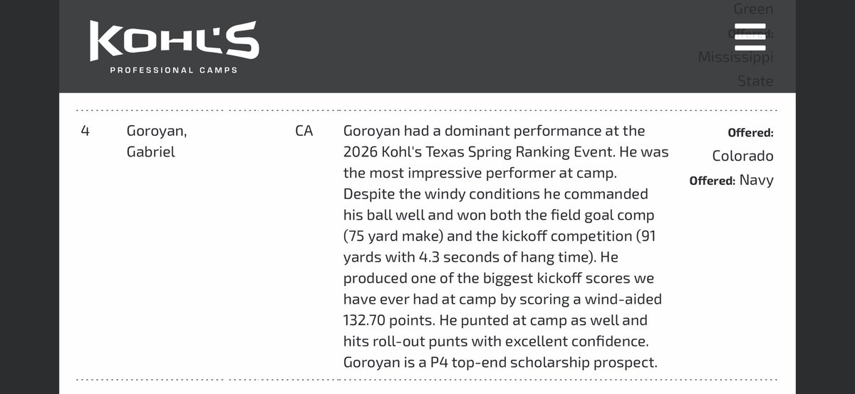 Gabriel Goroyan tweet media