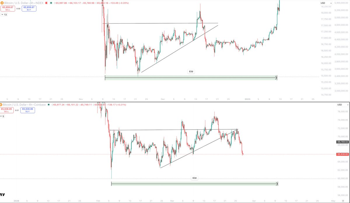 Sykodelic 🔪 tweet media