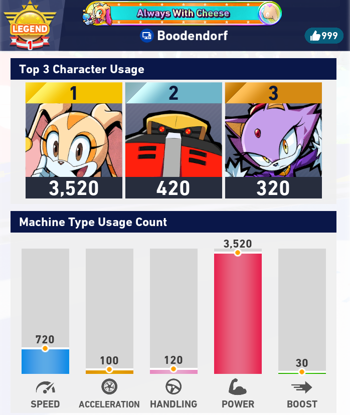 Boodendorf tweet media