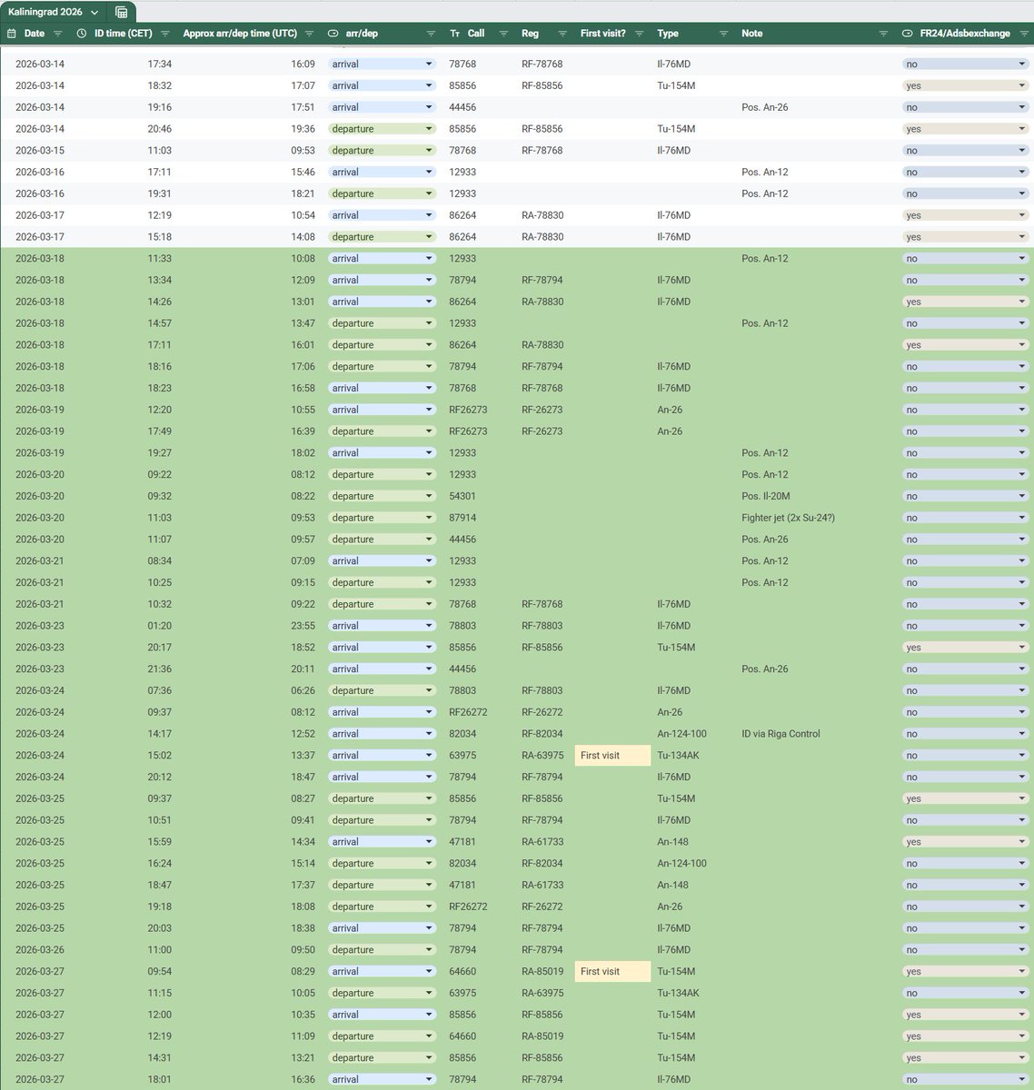 Rundradion tweet media