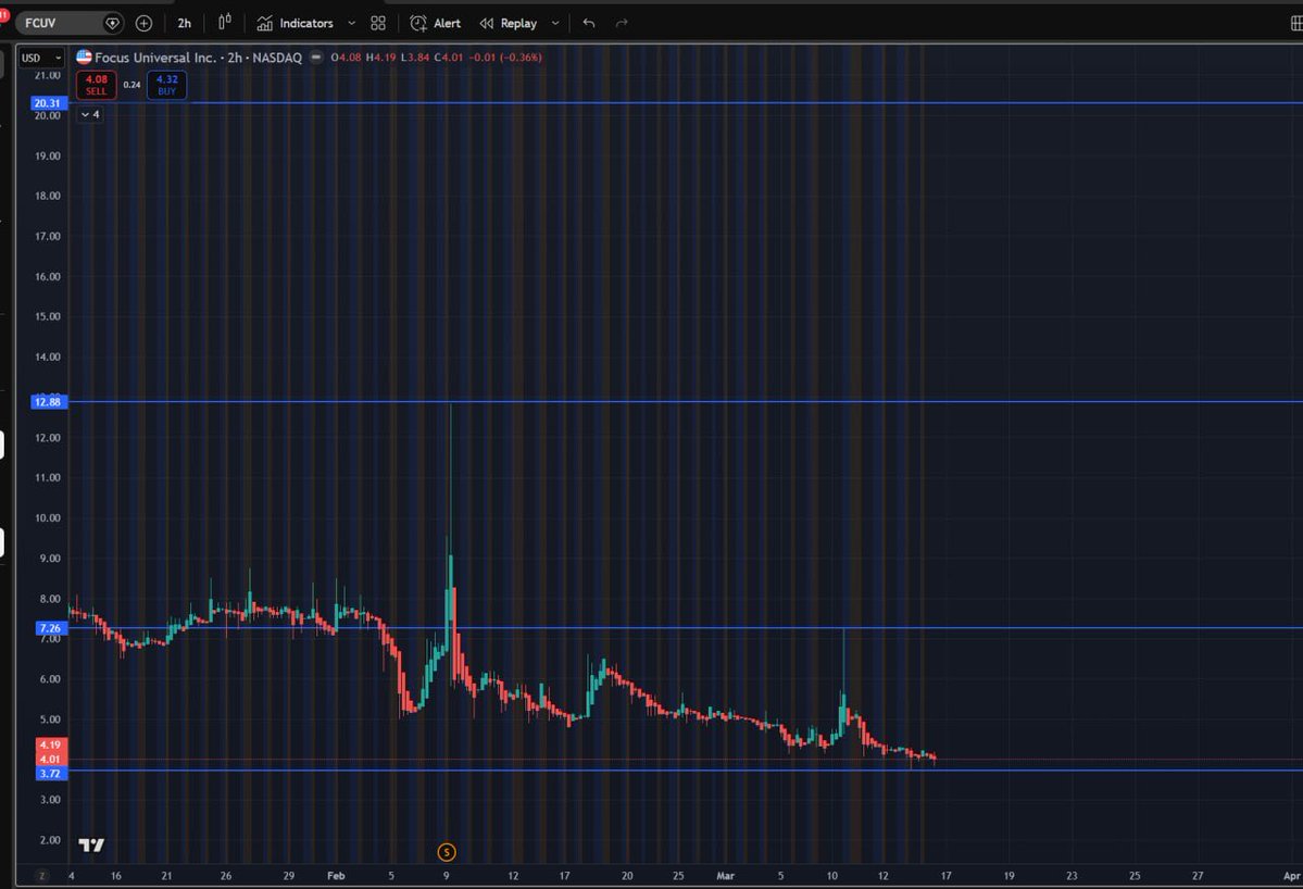 Cryptyder tweet media
