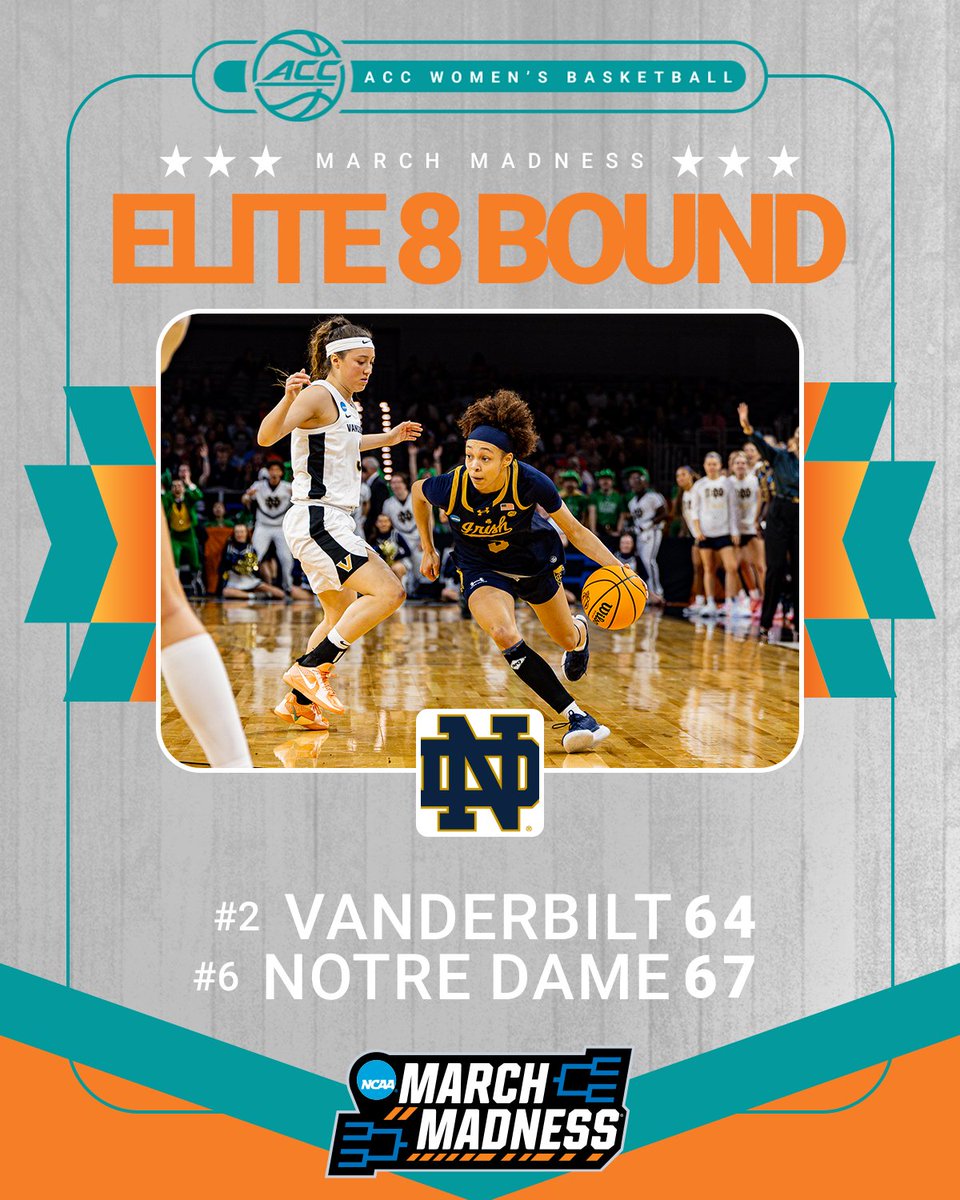 ACC Women's Basketball tweet media