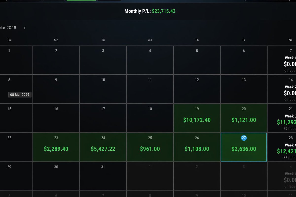 Eat Mor Ch1kin tweet media