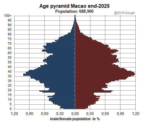 Cédric Labrousse tweet media
