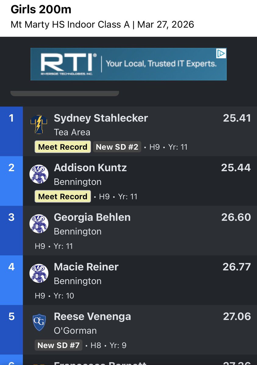 TAHS Track & Field/XC tweet media