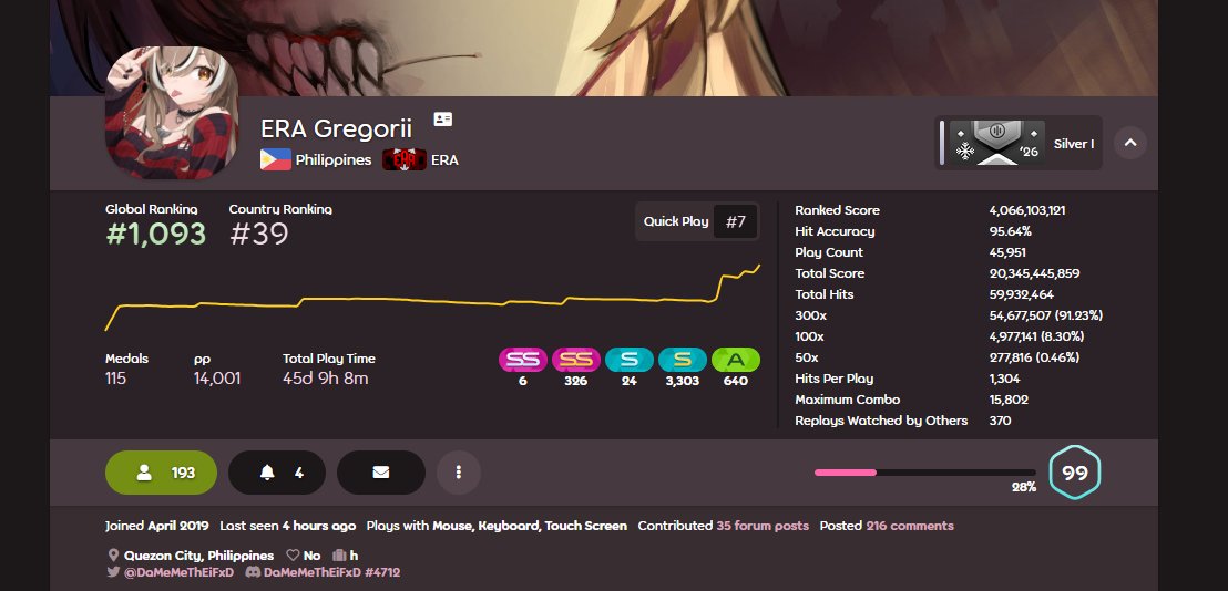 ERA Rhythm Gaming Team tweet media