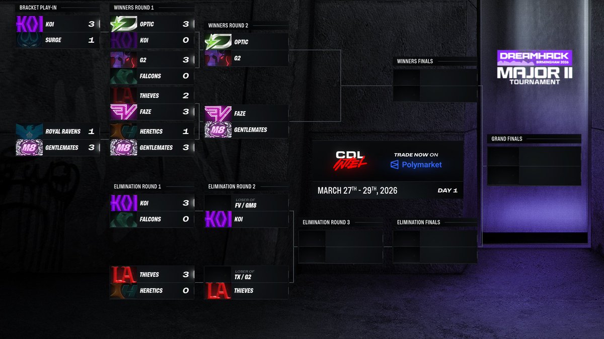 MAJOR II — DAY ONE ✅