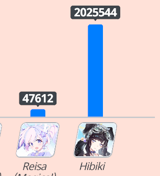 AfterBirth🎖️⭐ tweet media