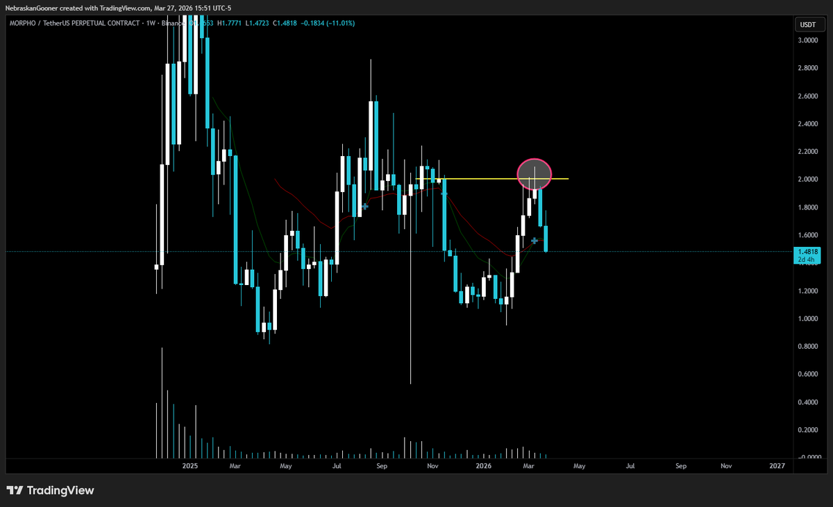 Nebraskangooner tweet media