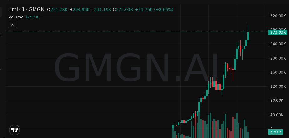 Michael Alu tweet media