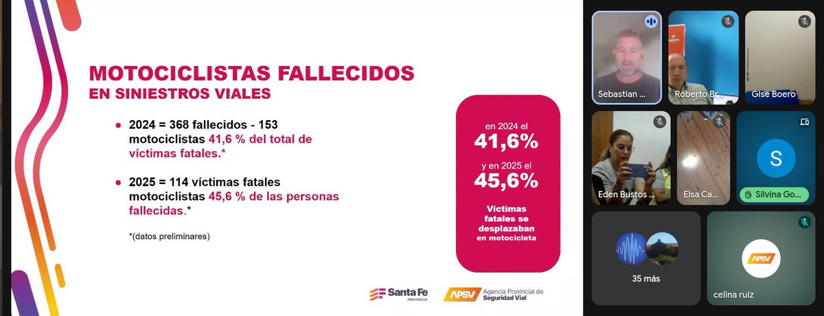 Agencia Provincial de Seguridad Vial tweet media