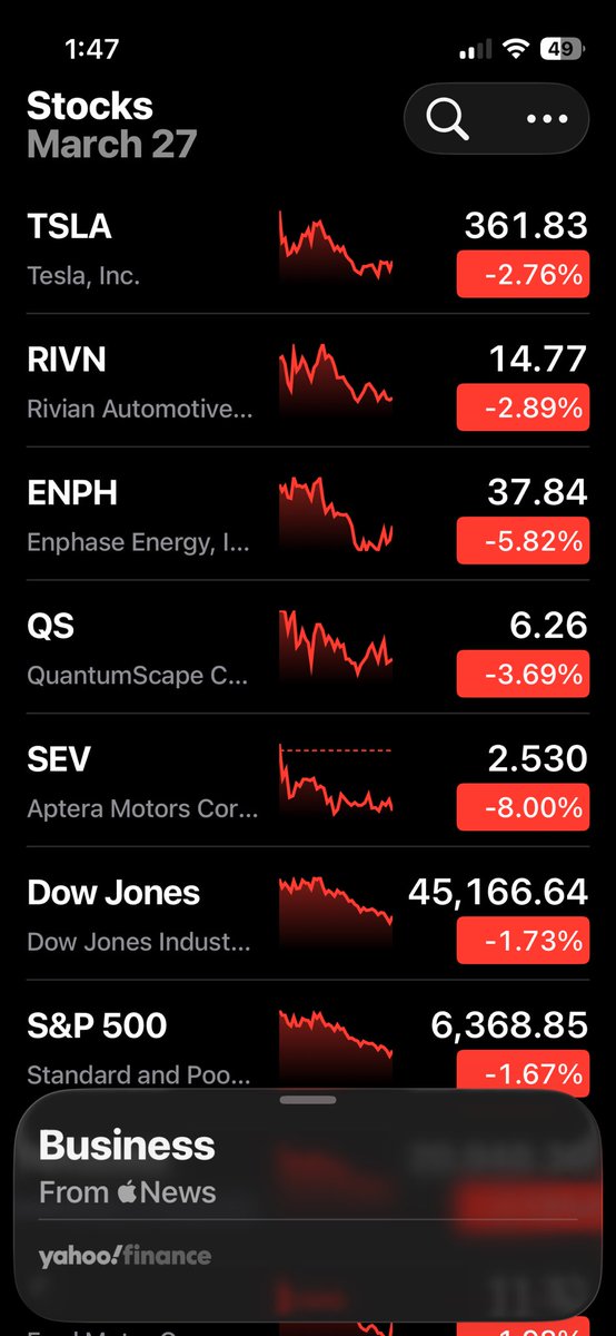 🇺🇦Dogs it Matter ? tweet media