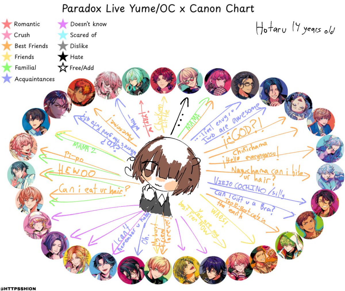 ⤷ Haneko ~ ˎˊ˗ tweet media