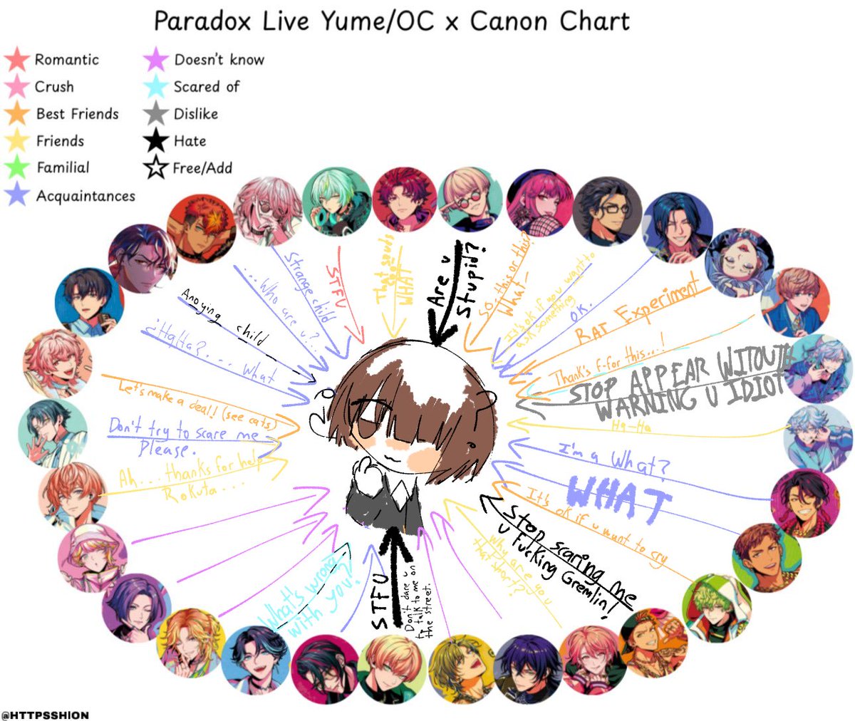 ⤷ Haneko ~ ˎˊ˗ tweet media