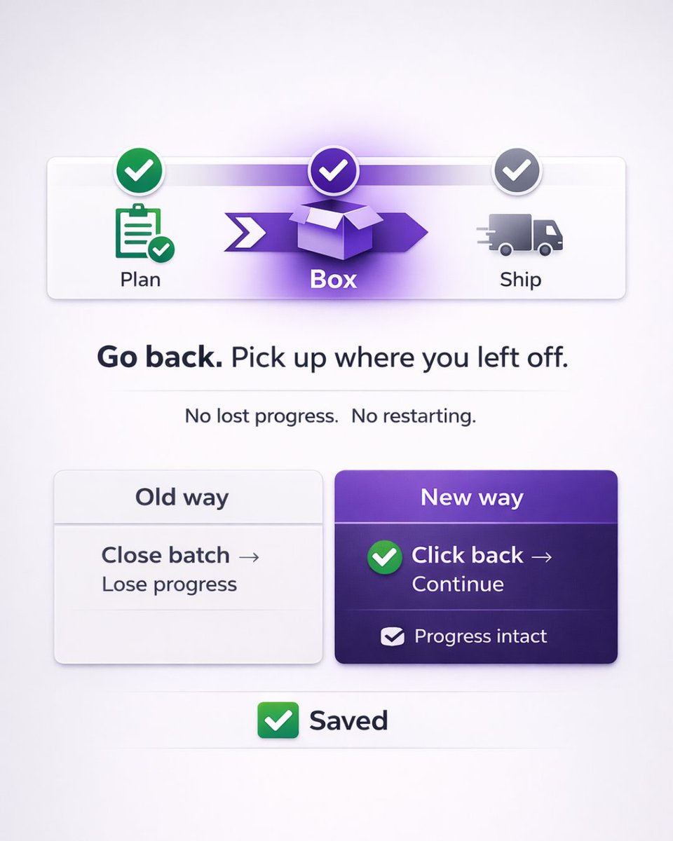 threecolts_com's tweet image. Made a mistake mid-shipment? You don’t need to start over.

With InventoryLab, you can move back to a previous step without losing your progress, so you can fix issues and keep going.

👉 Tap the link in our bio to get started!

#AmazonSeller #FBA #InventoryManagement