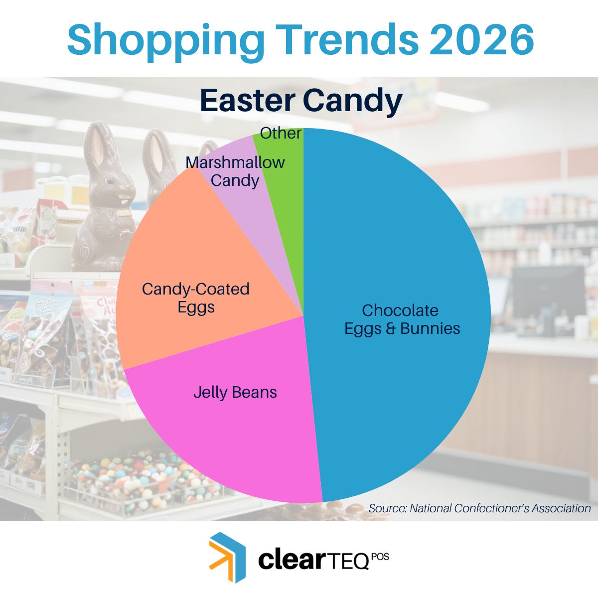 ClearTEQ tweet media