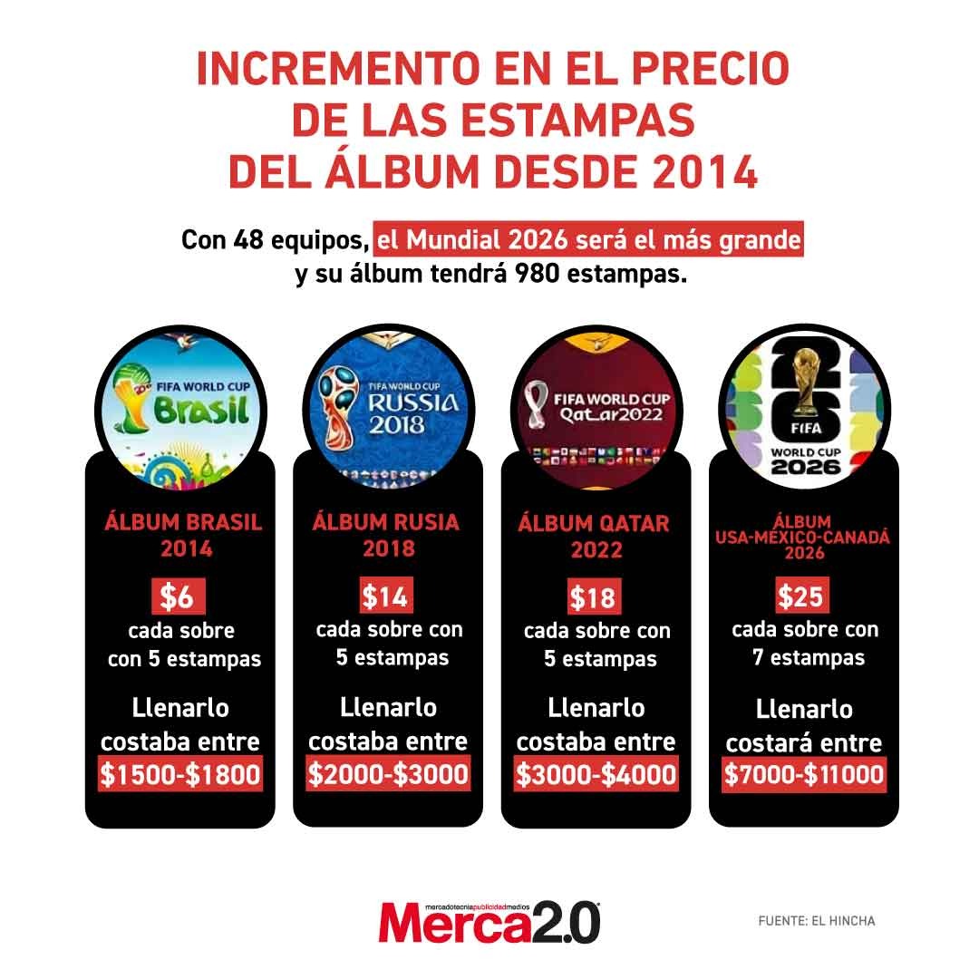 Merca2.0 tweet media