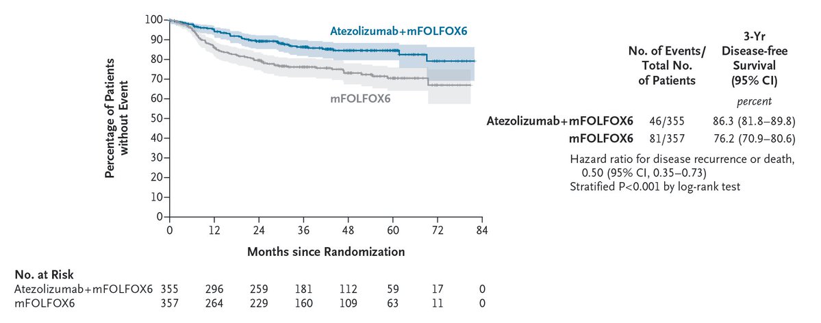 NEJM tweet media