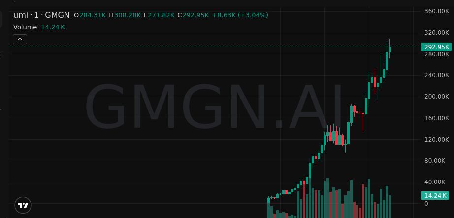 Michael Alu tweet media