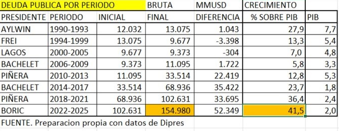 Manuel Lopez tweet media