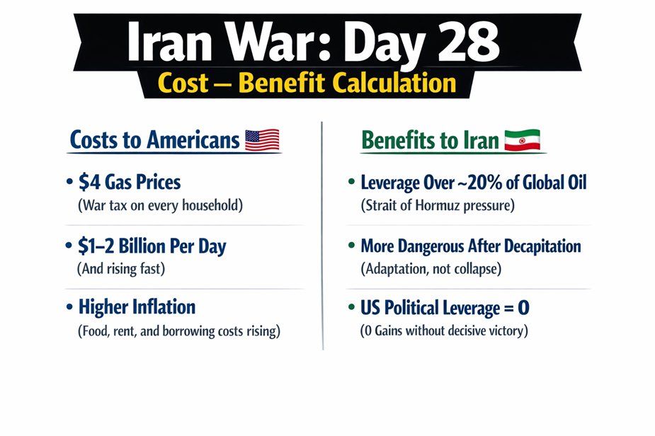 Robert A. Pape tweet media