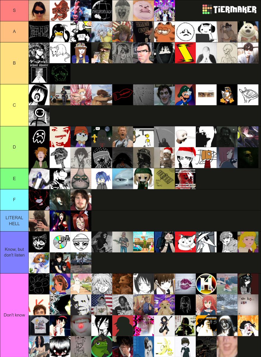 confused tweet media