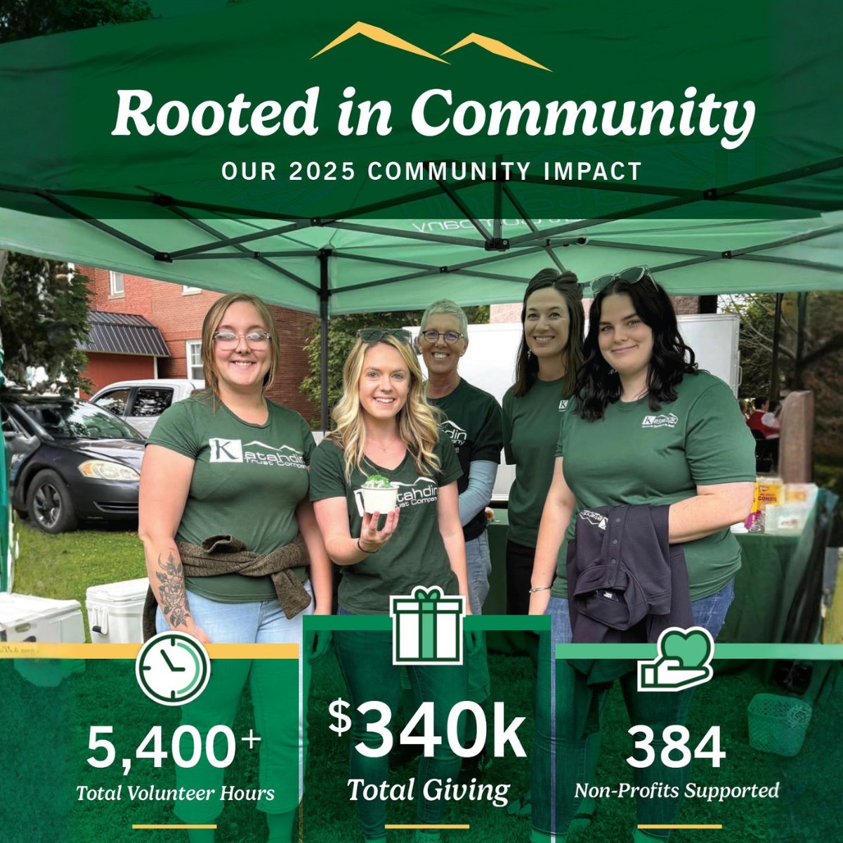 Katahdin Trust tweet media