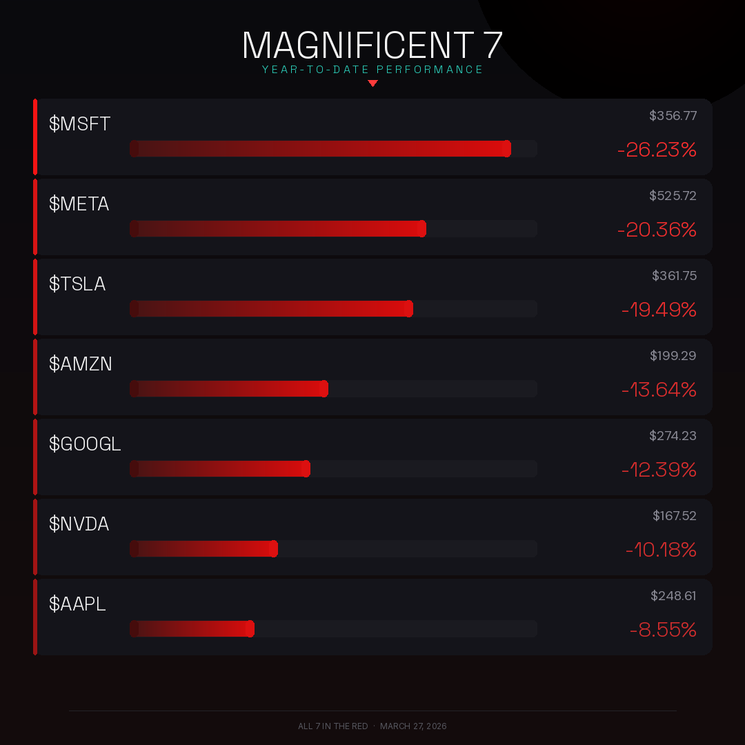 Dividendology tweet media