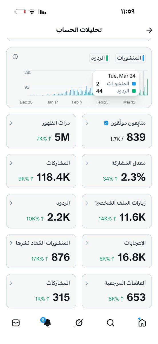 المحترم 🤝 tweet media